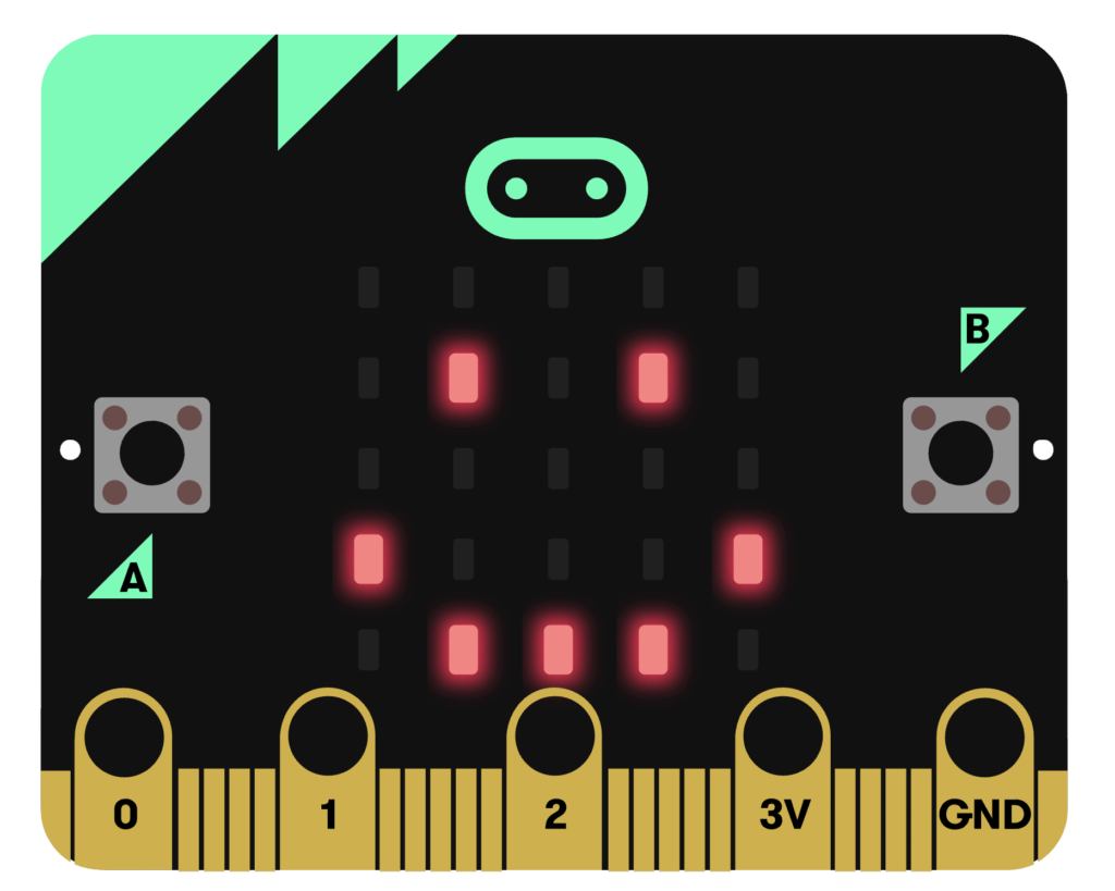 什麼是Micro bit？開啟孩子編程之旅的鑰匙