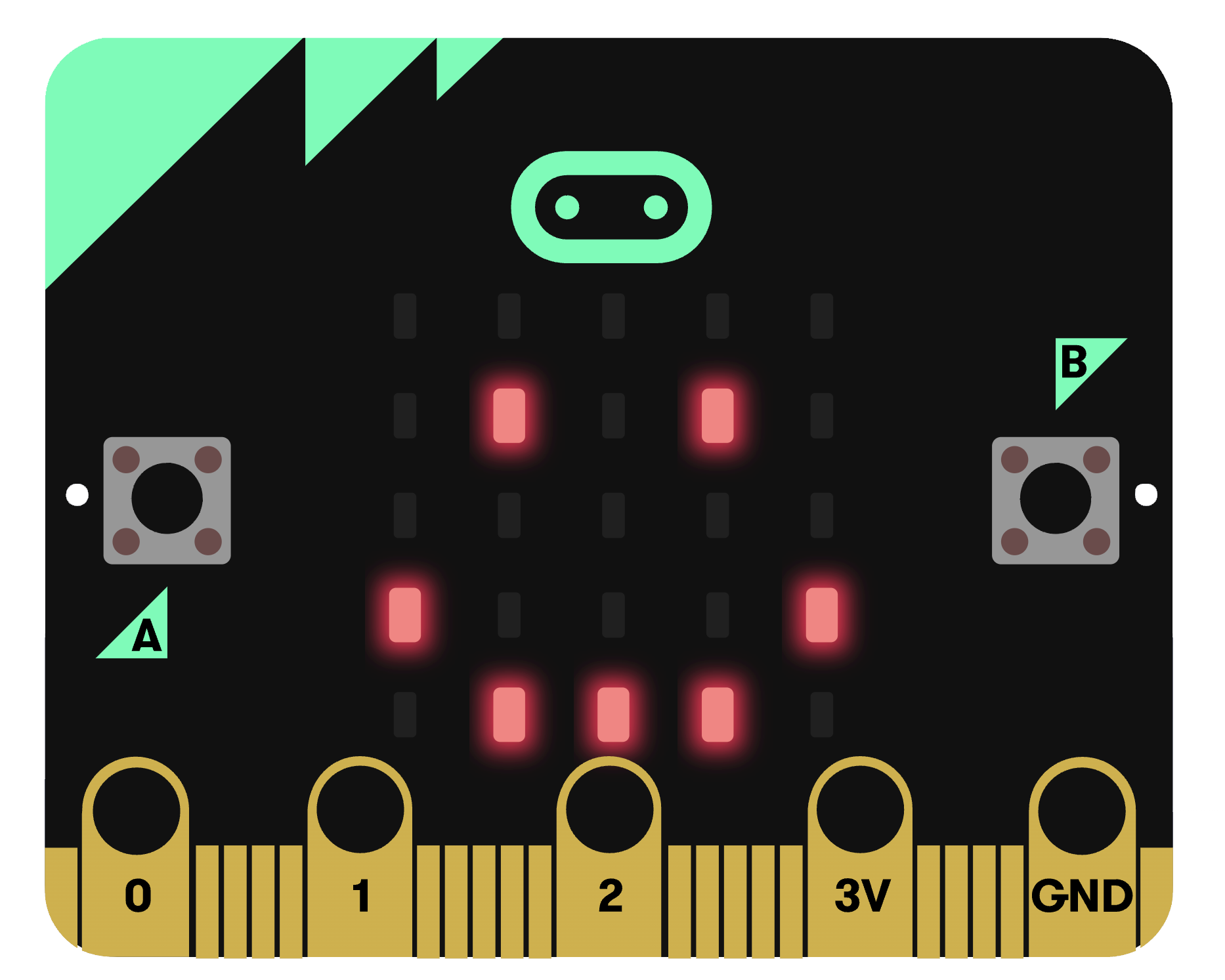 什麼是Micro bit？開啟孩子編程之旅的鑰匙